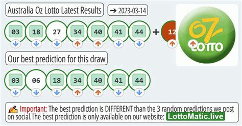 australia oz lotto powerball results